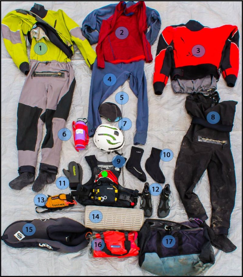 Essential spring rafting gear laid out, including drysuits, wetsuits, helmets, life jackets, river shoes, and safety equipment for cold-water river adventures.